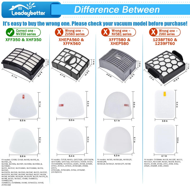 Leadaybetter Vacuum Filter Replacement for Shark Navigator Lift Away Deluxe NV350 NV351 NV352 NV355 NV356E NV360 NV370 UV440 UV540 CU500 ZU503AMZ Models, Parts XFF350 & XHF350, 2 + 4 Pack Filters - Image 4